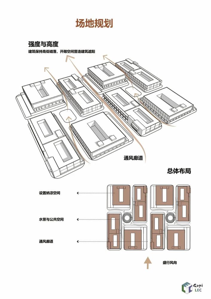 广州“酷城”行动 | 构建舒适气候环境，实现城市新活力