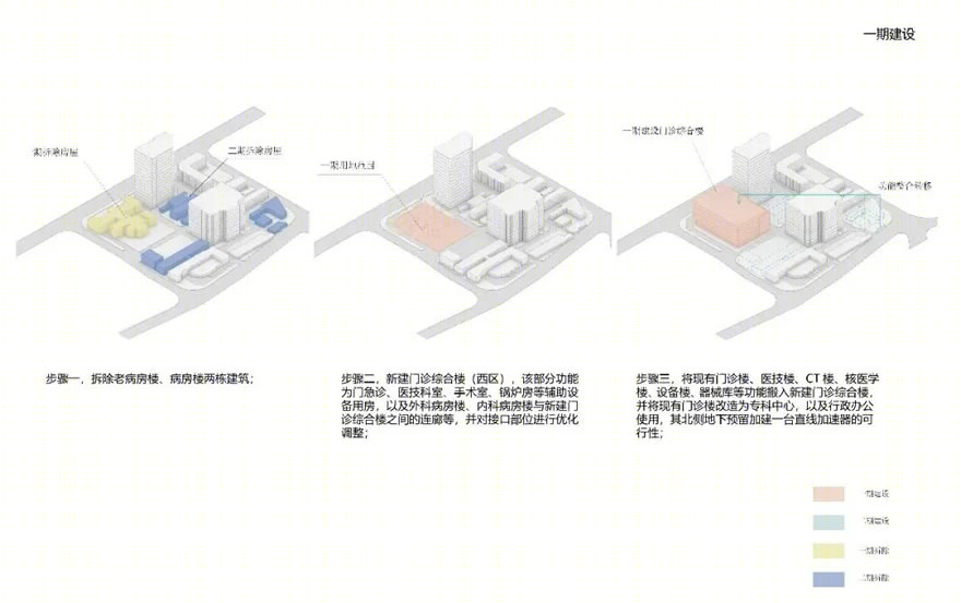 北京华信医院改扩建 | 智慧医疗、人文关怀与清华风骨的融合