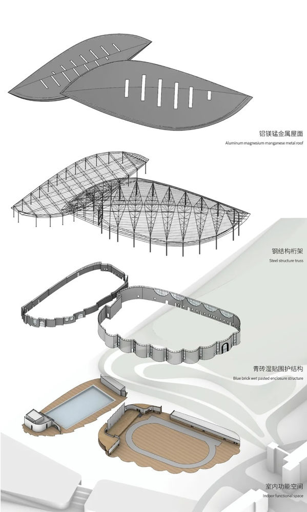 福建建瓯一中“两馆”设计 | 回馈母校的诗意之作