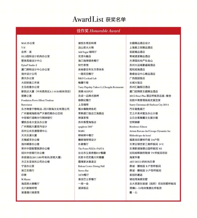 中信银行湖南分行网络银行 | 现代简约的金融空间
