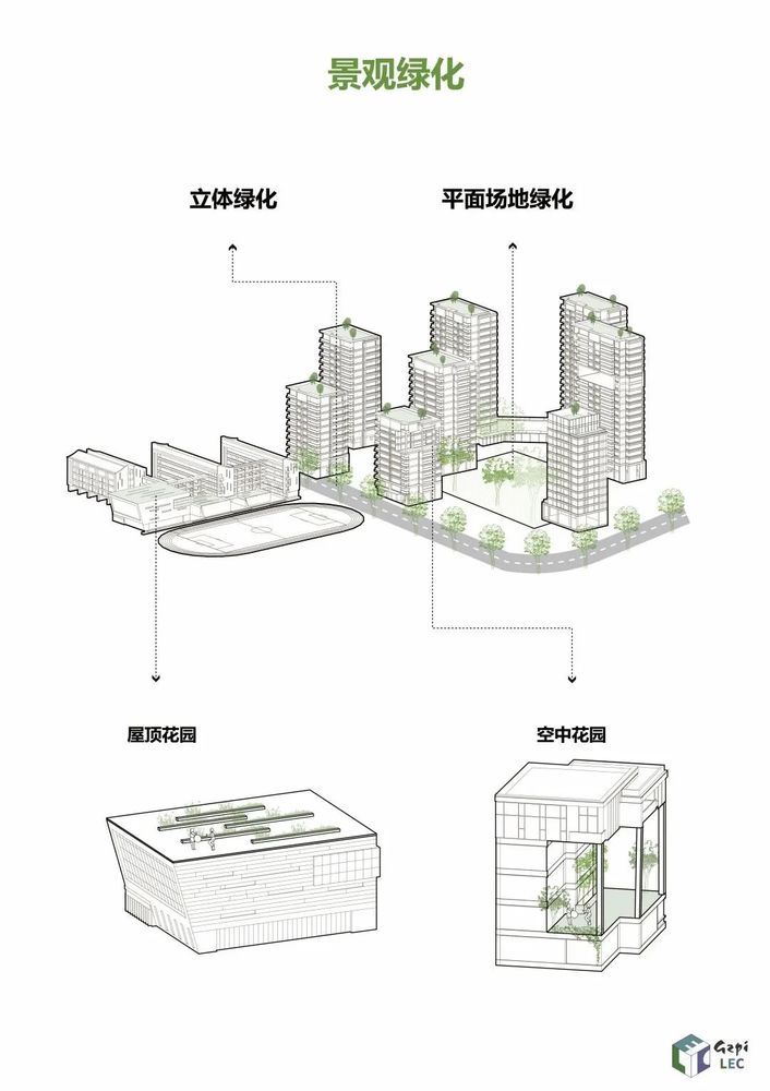 广州“酷城”行动 | 构建舒适气候环境，实现城市新活力