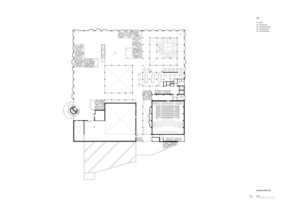 Third Space