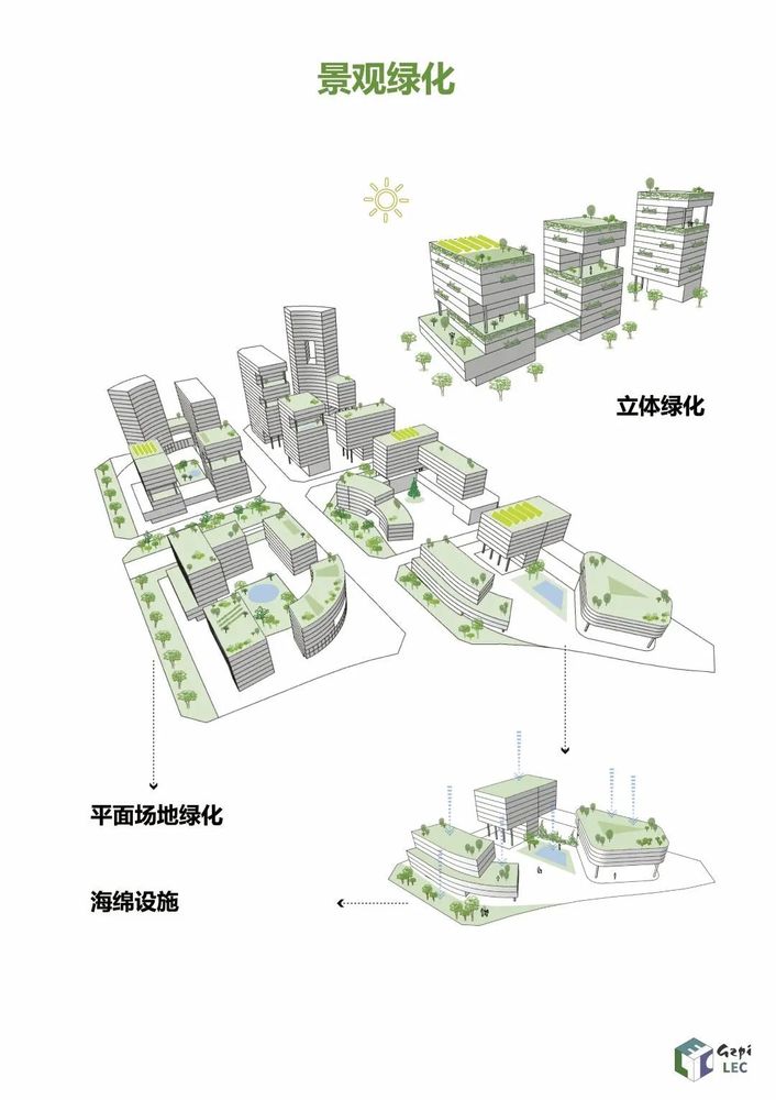 广州“酷城”行动 | 构建舒适气候环境，实现城市新活力