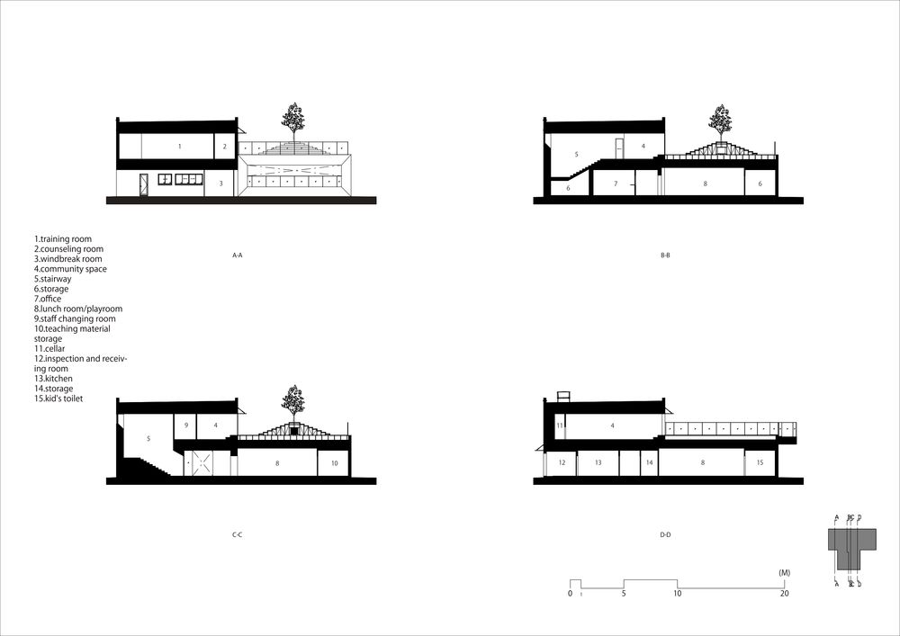 日本福井县 JPP 保育园 / HIBINOSEKKEI + Youji no Shiro + KIDS DESIGN LABO