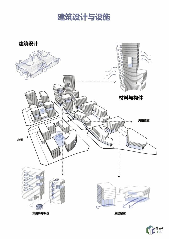 广州“酷城”行动 | 构建舒适气候环境，实现城市新活力