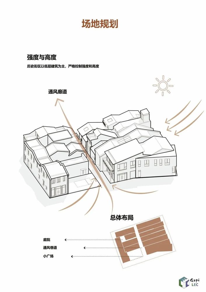 广州“酷城”行动 | 构建舒适气候环境，实现城市新活力