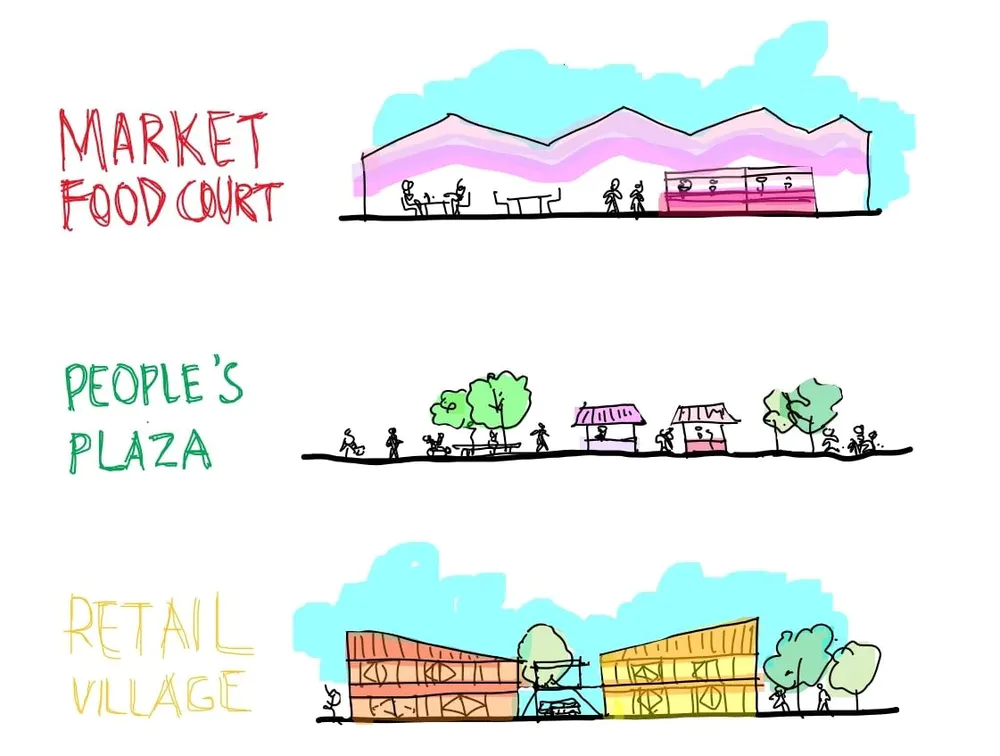 Sama Square Market