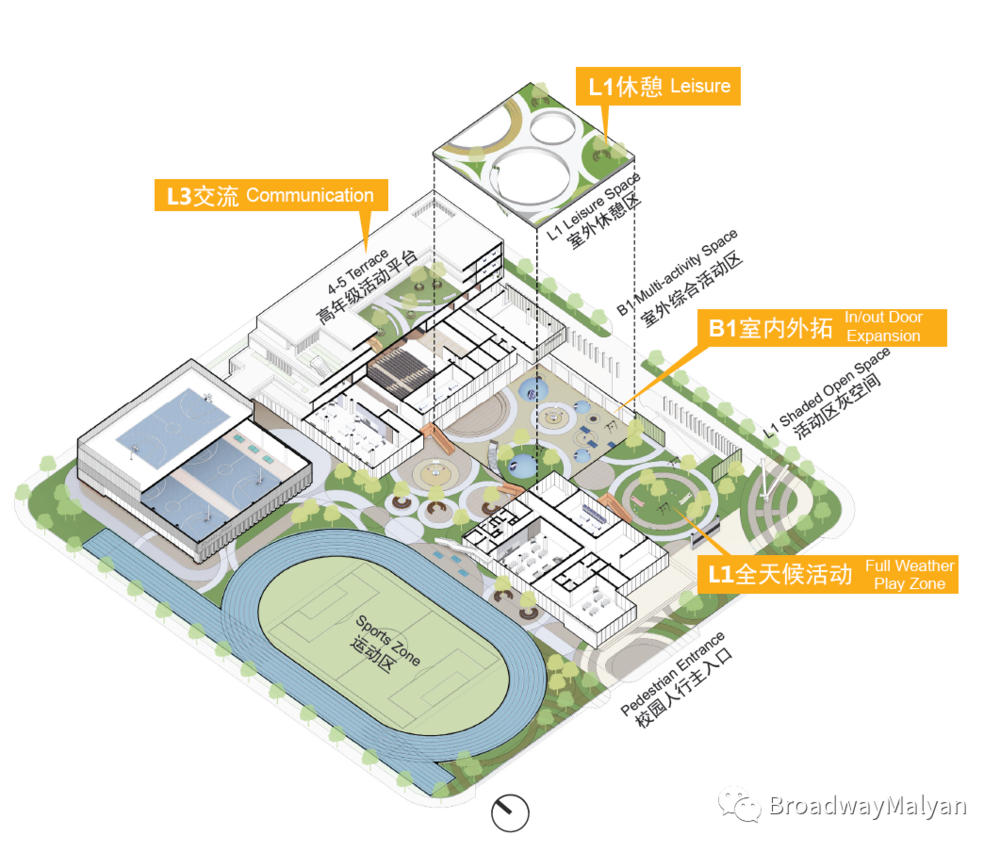 青浦双盈路小学 | 融入青浦特色的生态友好校园设计