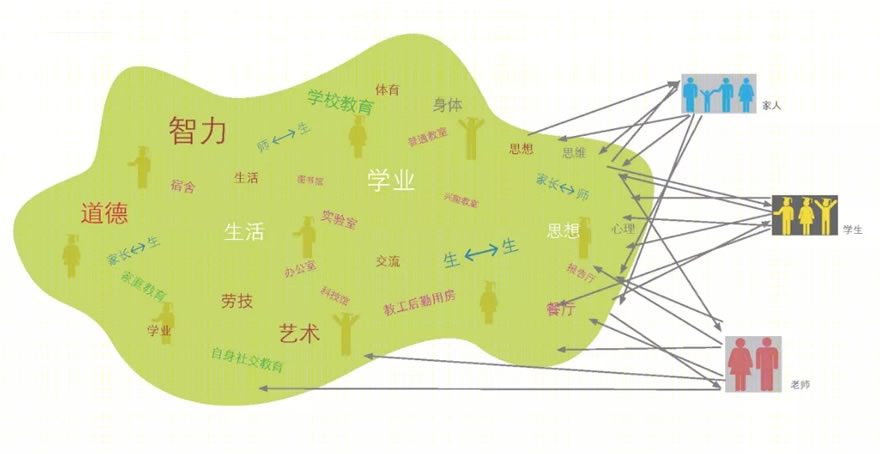 童趣盎然——上海松江区盛乐幼儿园室内设计解读
