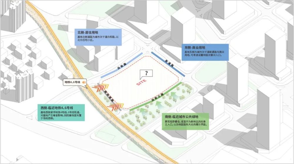 深圳高级中学北校区 | 未来学校的自由聚落设计