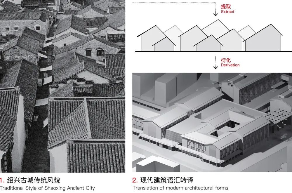 浙大院新作：园林式医院，绍兴市中医院扩建