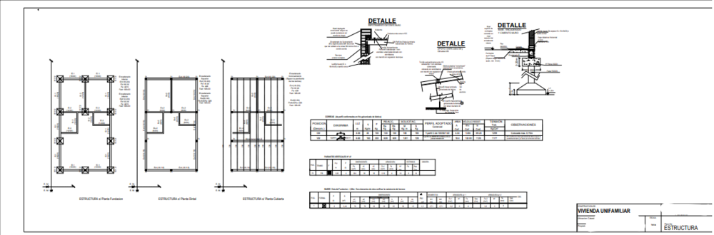 Compilation of plans made of the various projectors