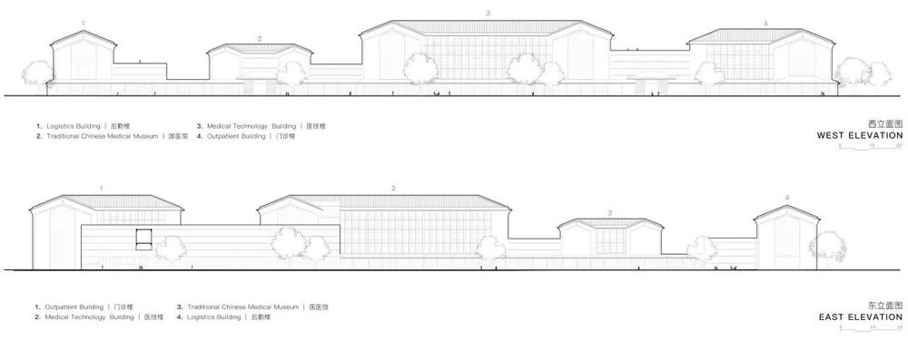浙大院新作：园林式医院，绍兴市中医院扩建