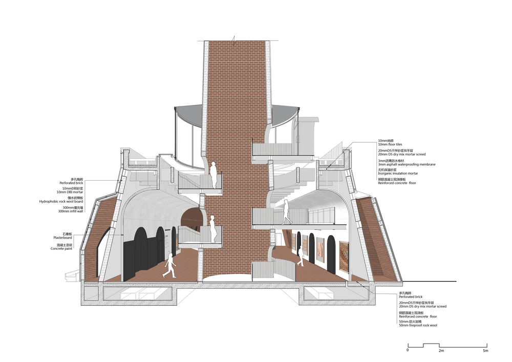 Brickkiln Lane Innovation / MAT Office