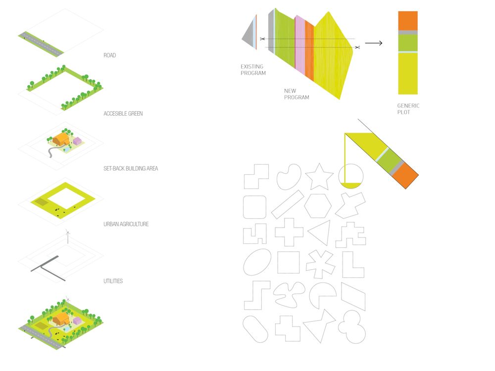 MVRDV - Almere Oosterwold