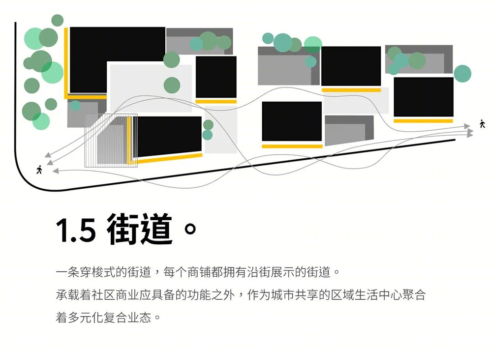 万科嘉兴臻境雅园 | 自然与城市共生的社区商业
