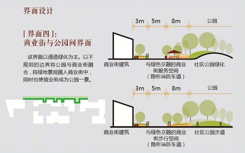 北京万科翡翠西湖·西庐集 | 江南水乡诗意生活重现