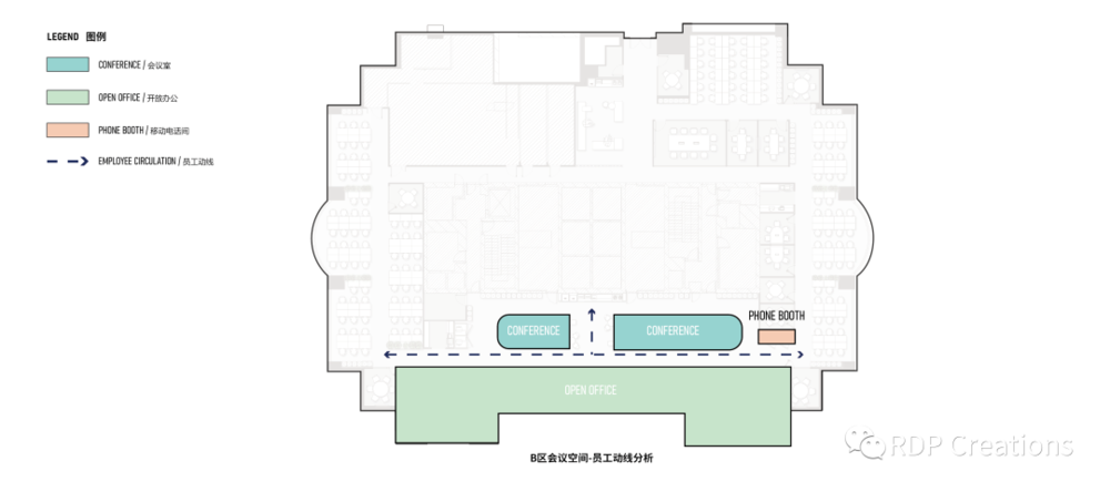 尼尔森 NIQ 上海办公室 | 自然、高效、温馨的工作空间