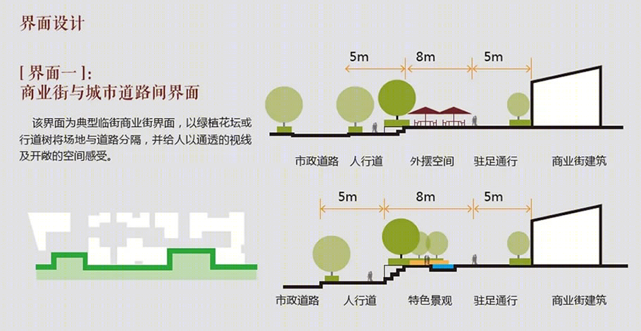 北京万科翡翠西湖·西庐集 | 江南水乡诗意生活重现