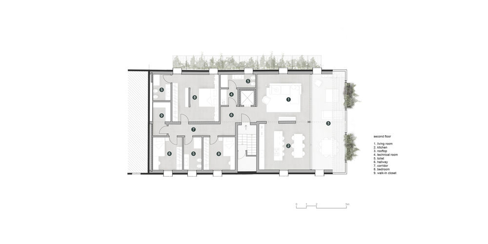 Ex Officine Tosi / Ambientevario