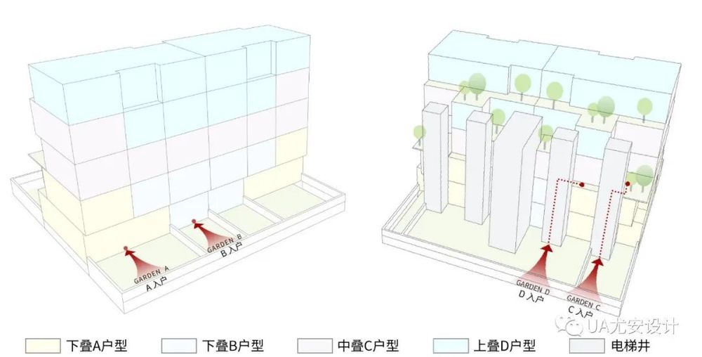 杭州藏珑大境 | 创新叠院设计，实现户户有院的低密大盘