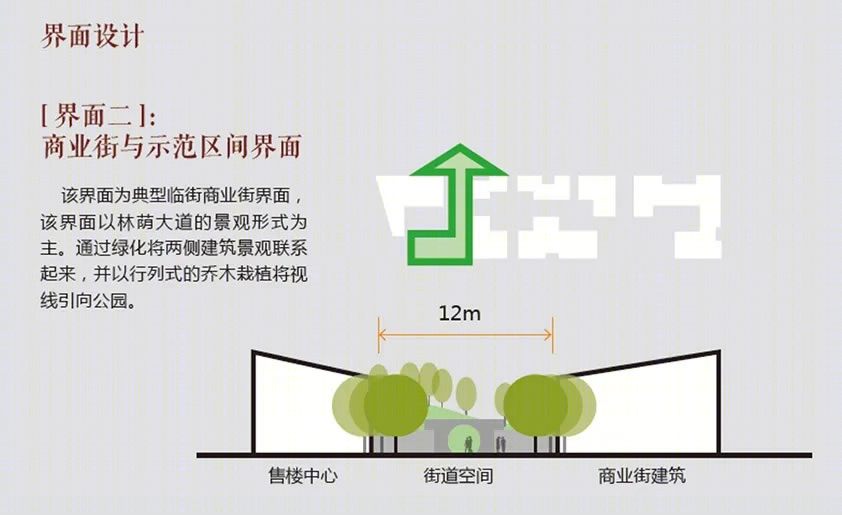 北京万科翡翠西湖·西庐集 | 江南水乡诗意生活重现