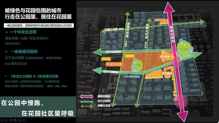 青岛海岸万科城 | 用景观设计塑造归家仪式感