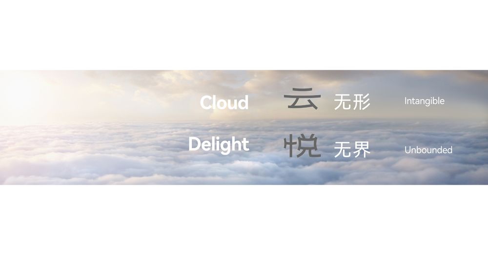 云和悦导视设计方案——地产住宅
