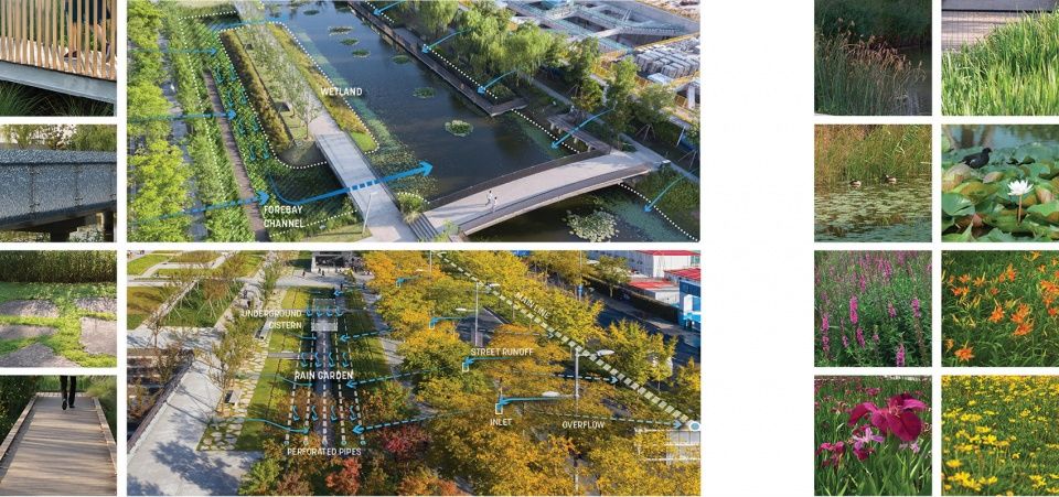 上海徐汇跑道公园 | 现代生活跑道，传承历史记忆