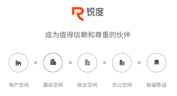新作丨保利地产 X 锐度设计  一城烟火处，府河慢生活 !