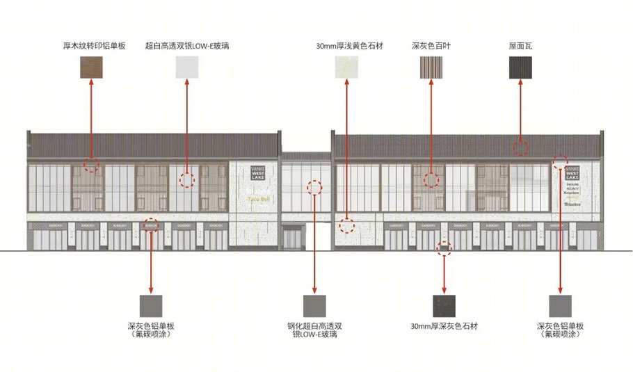 北京万科翡翠西湖·西庐集 | 江南水乡诗意生活重现
