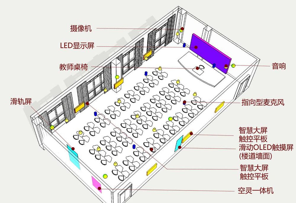 智慧教室设计融合科技与教育，打造开放式教学环境