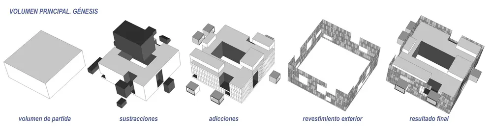 Fuencarral-El Pardo Police Station