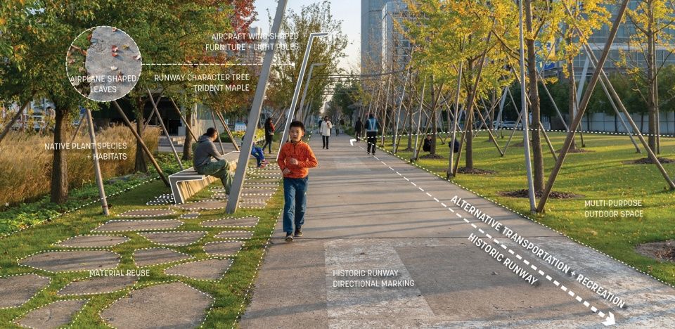 上海徐汇跑道公园 | 现代生活跑道，传承历史记忆