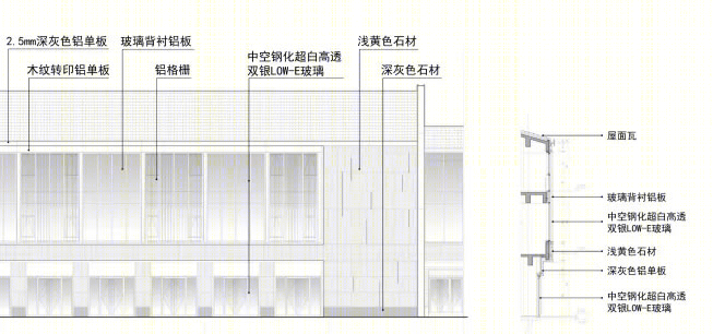 北京万科翡翠西湖·西庐集 | 江南水乡诗意生活重现