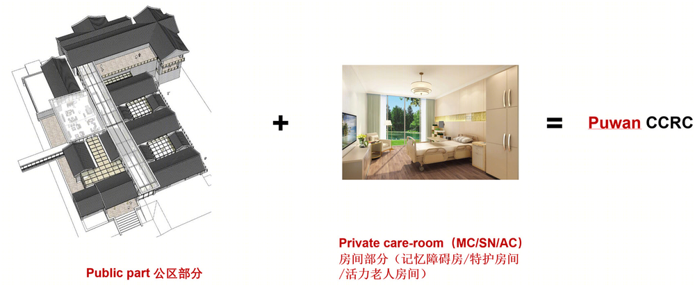 老北京四合院改造 | 远洋璞湾养老社区超体中心