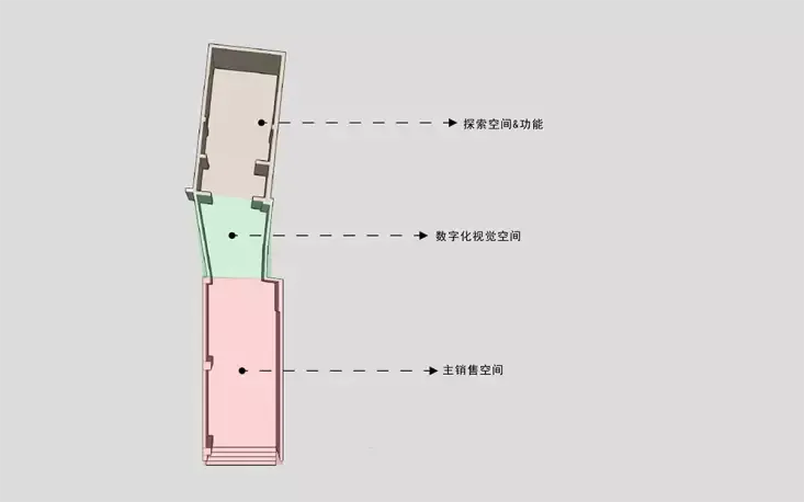 春熙路 HONGU 概念店 | 艺术与技术的融合