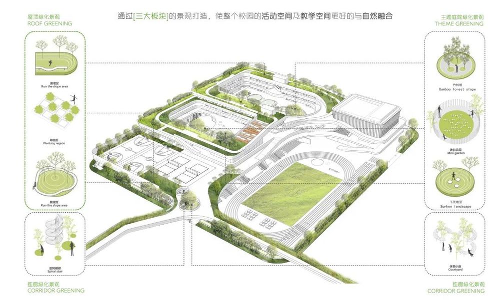 上海青浦双盈路小学 | 创新与自然的完美融合