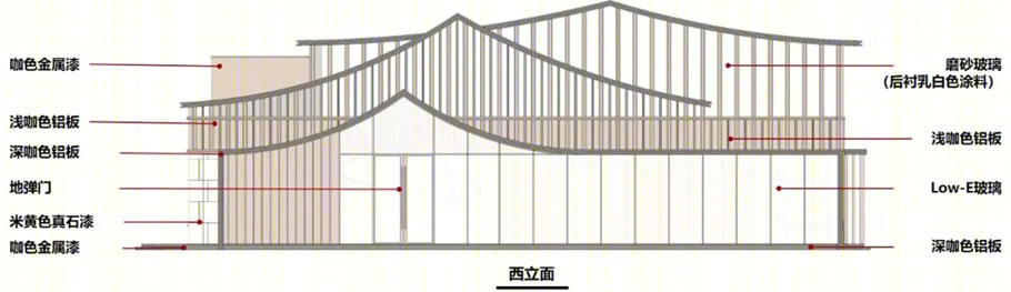 北京云河砚展示区 | 融合传统与现代的山水之美
