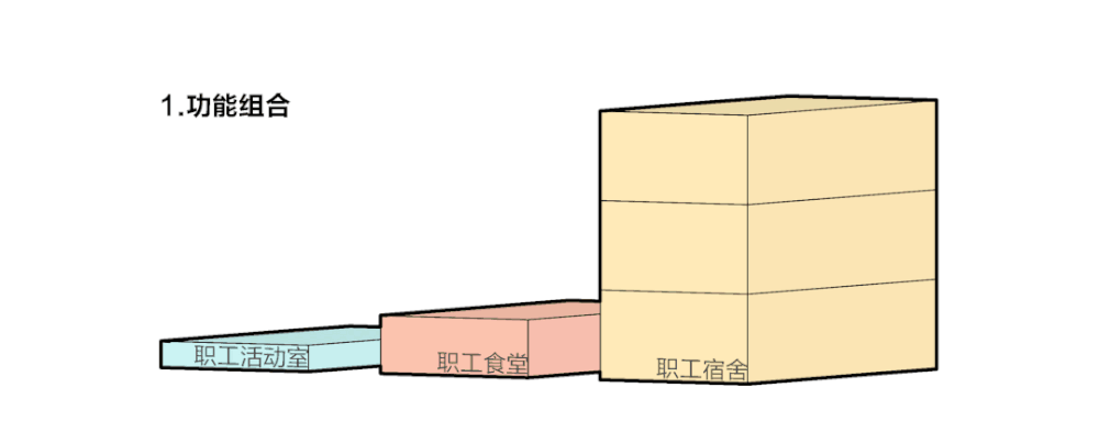 浙江新吉奥汽车台州基地 | 高效与美学的完美结合
