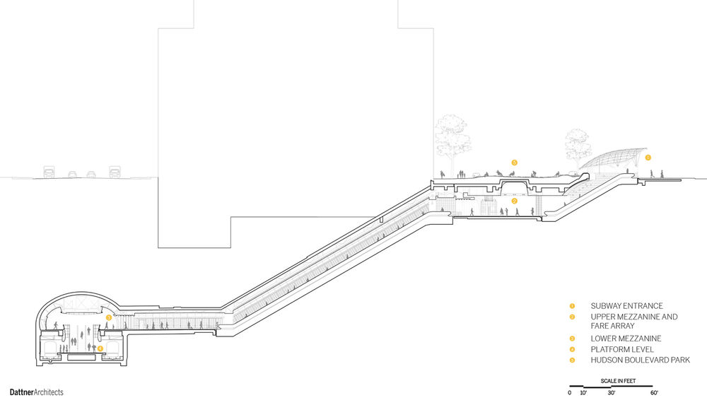纽约 34 街哈德逊庭院地铁站 | 现代化交通设施的创新设计