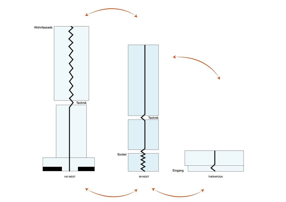 Cyrus Moser 打造绿色生态办公建筑 Senckenberg Quarter