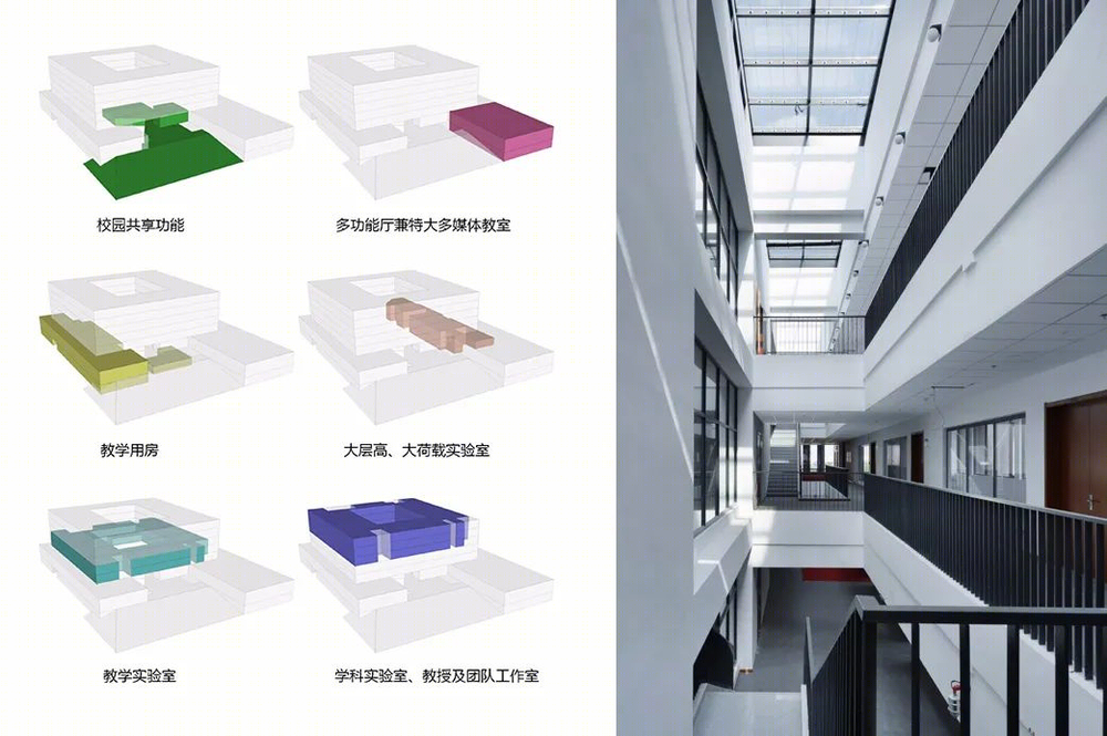 杭州电子科技大学第一实验楼 | 创新校园共享空间