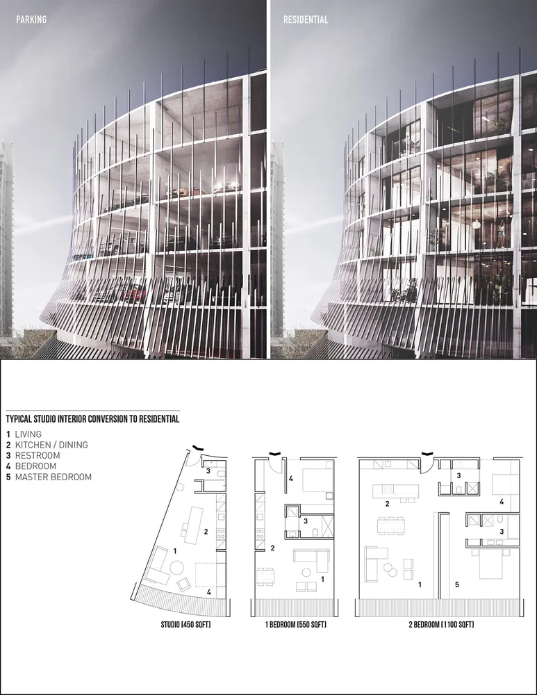 Parkade of the Future