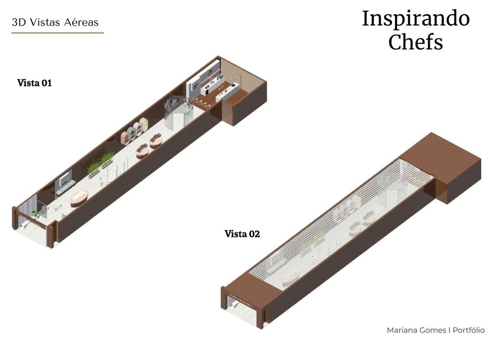 Projeto Comercial - Chocolate Academy Callebaut