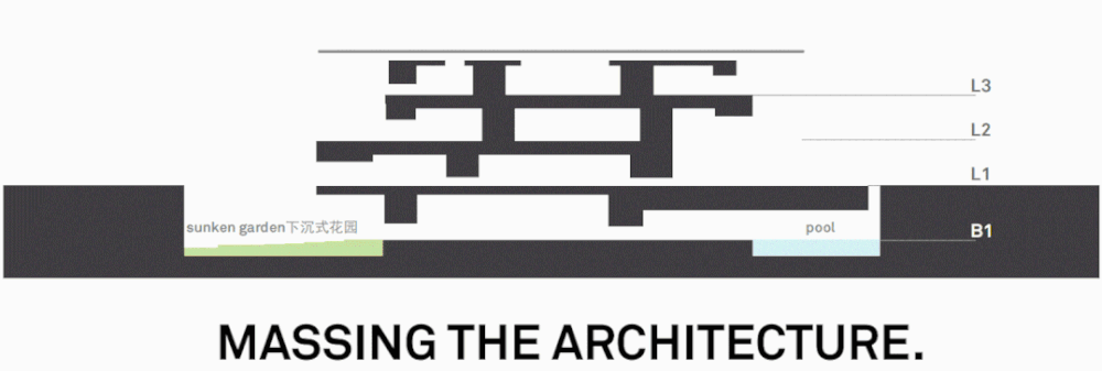 上海中興路一號 | 高技派建筑的先锋典范