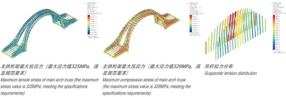 东莞水乡桥梁方案 | 艺术华章的匠心之作