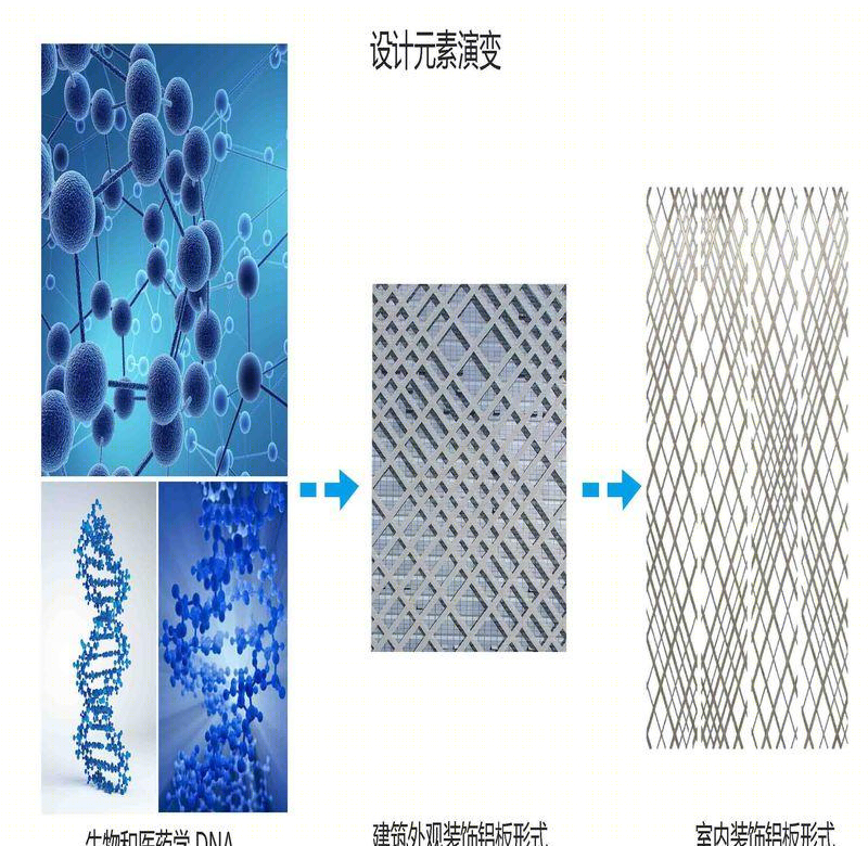 生物研发大楼室内设计 | 绿色生态与高科技的融合
