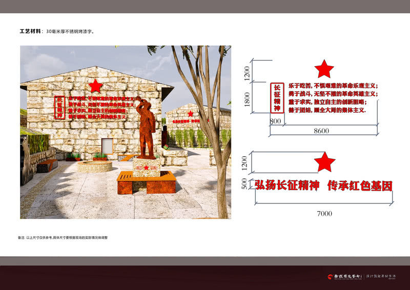 红色炮台行——红色主题旅游规划设计方案