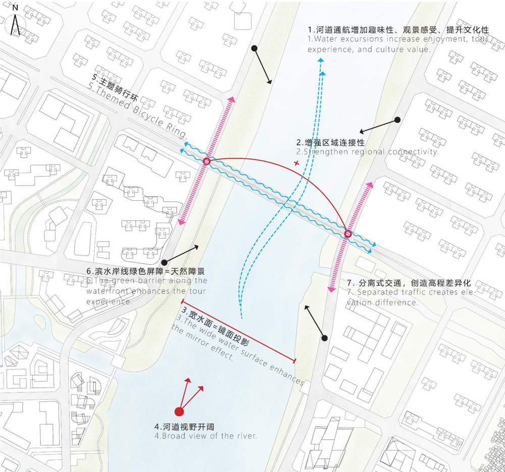 东莞水乡桥梁方案 | 艺术华章的匠心之作